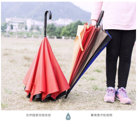反向伞VS直杆伞