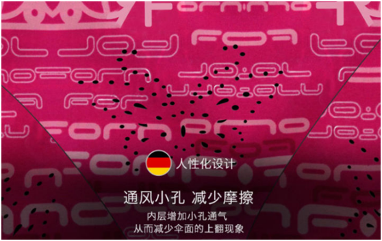 人性化设计
