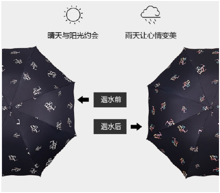 变色前后对比