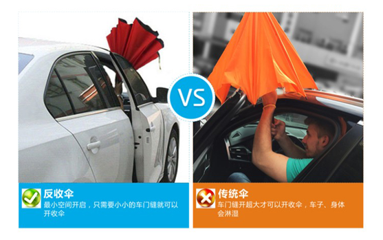 反向伞与传统伞的对比