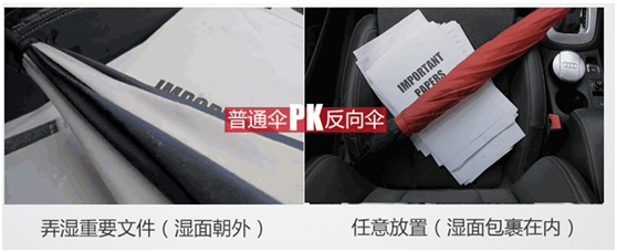 反向伞与传统伞的对比