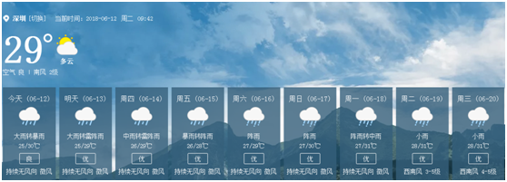 天气预报