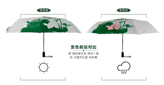 变色前后对比