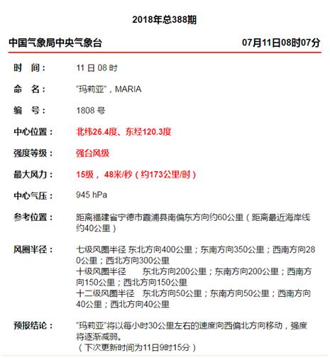 气象局预报
