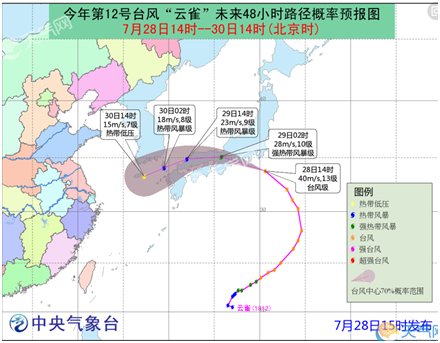 台风云雀