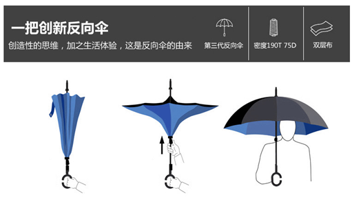 反向伞