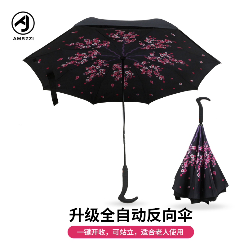 全自动反向伞
